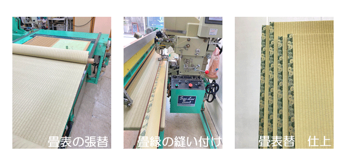 表替　製作